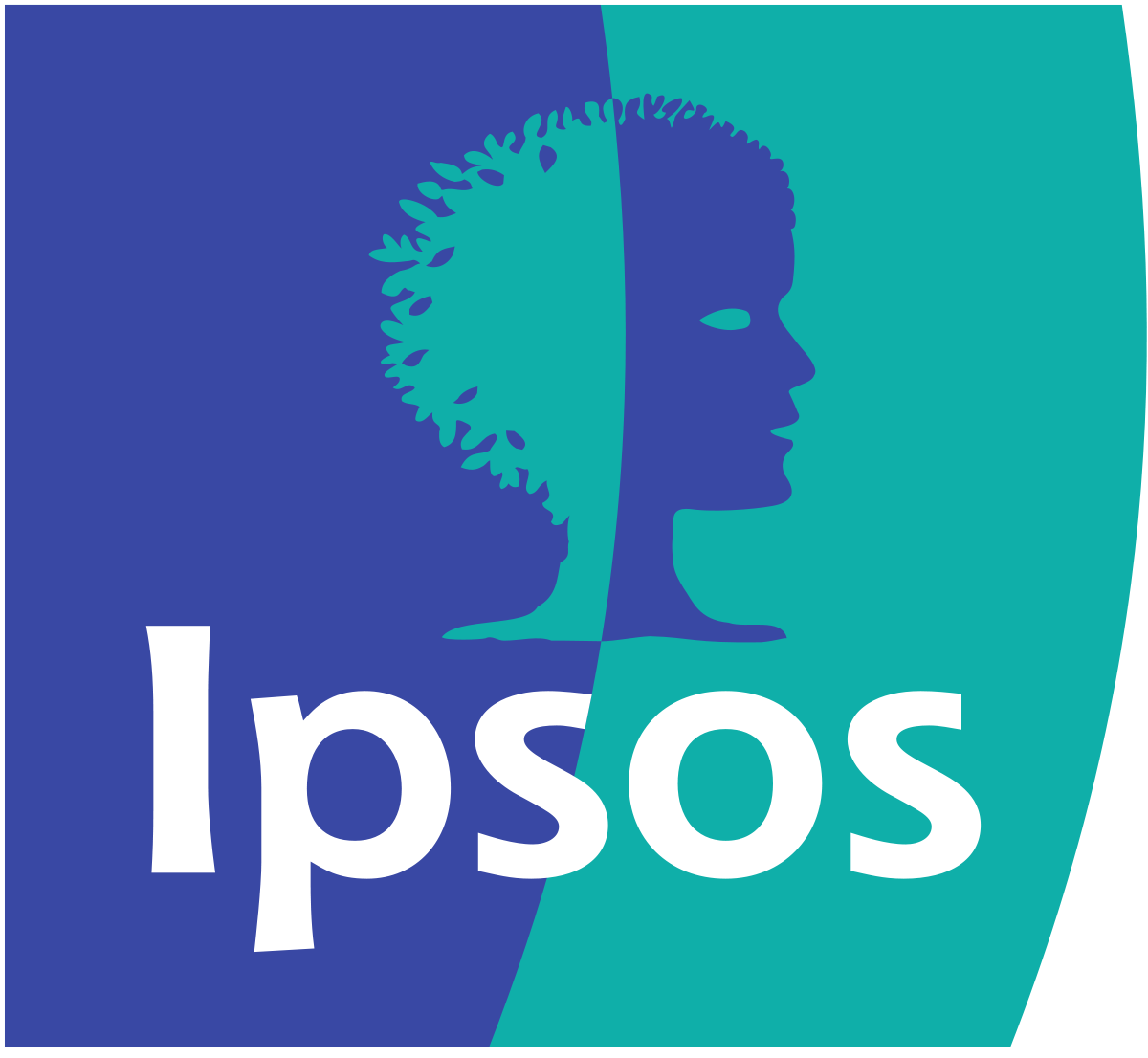 Ipsos - Research World