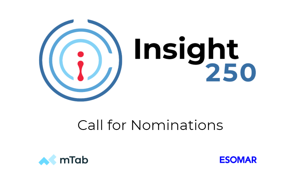 insight250 nominations