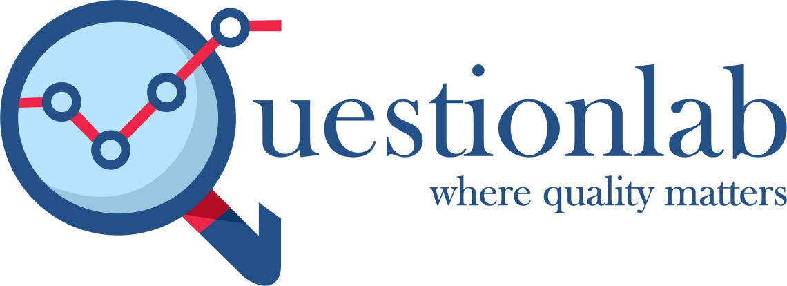 Questionlab