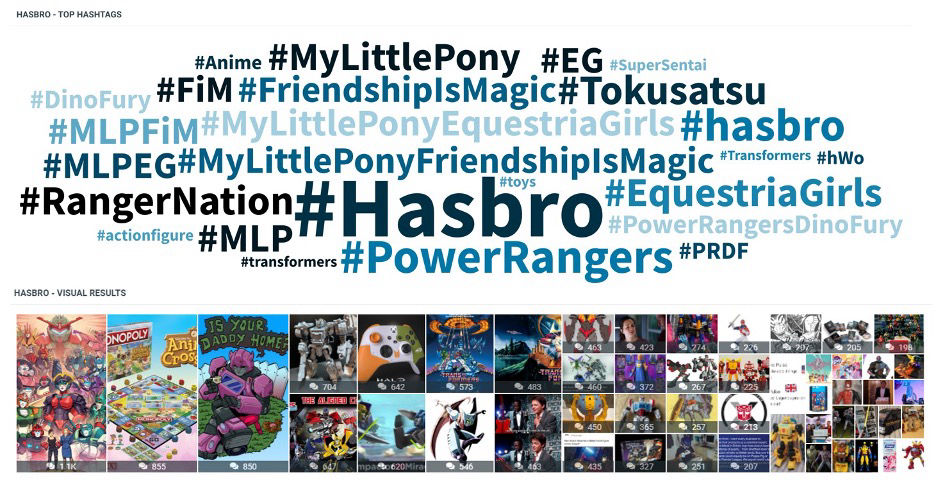 Hasbro Hashtags