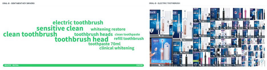 Oral B sentiment key drivers