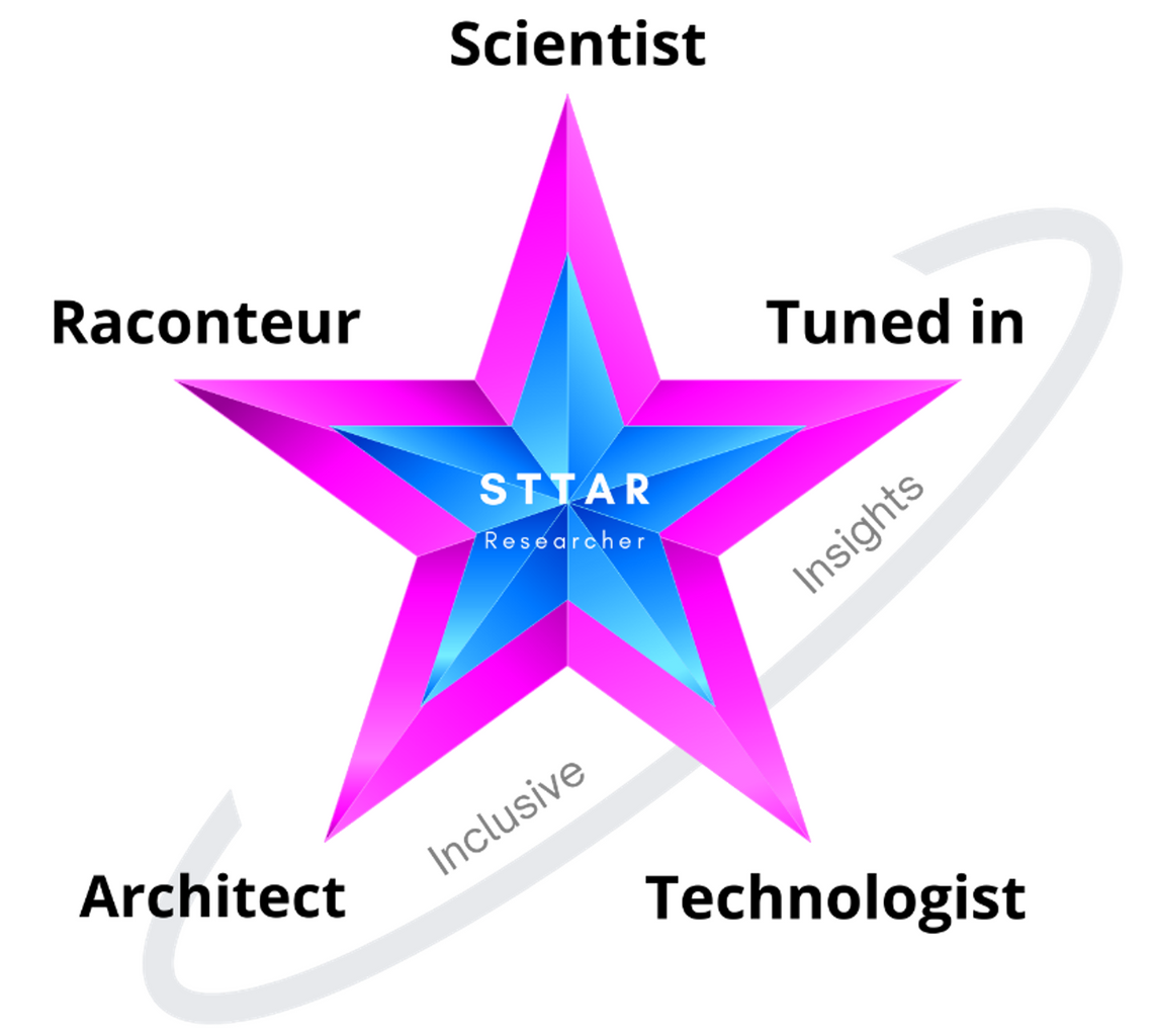 sttar researcher