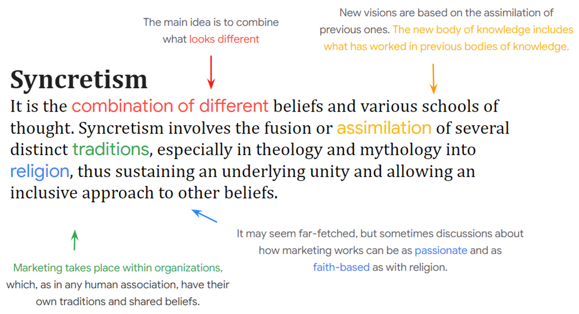 screenshot 2023 10 12 at 13 30 12SYNCRETISM IN ACTION:  A BRIEF REVIEW OF BRAND BUILDING AND MEASUREMENT THEORIES 2