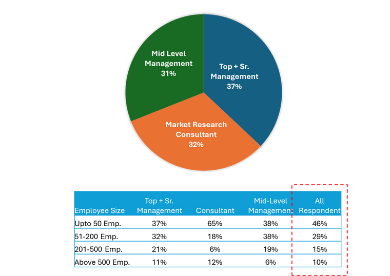 Case Study: Navigating through Data Quality Challenges in Market ...