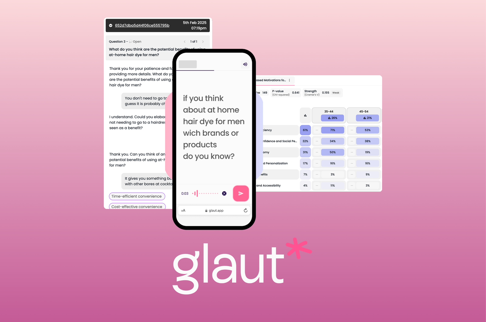 8 Ways Market Researchers Are Using AI-Moderated Interviews (AIMIs ...